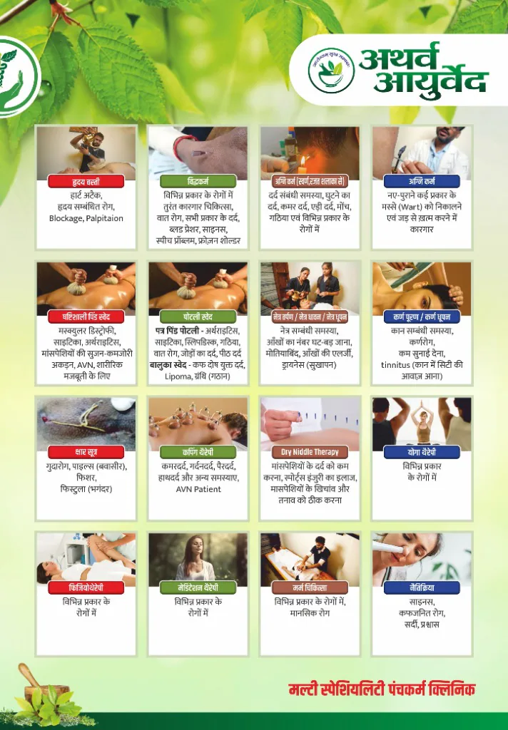 Atharva Ayurved Facility Media